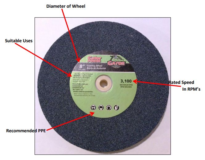 Bench Grinder Safety Craig Safety Group